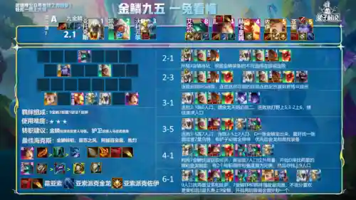 驯龙7法师阵容搭配(驯龙高手5)插图13
