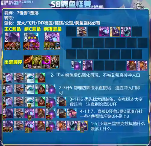 云顶下棋阵容搭配推荐(云顶之弈下棋最强组合最新)插图5