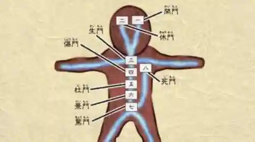 凯八门阵容搭配(凯还能用八门遁甲吗)插图7 凯八门阵容搭配(凯还能用八门遁甲吗)插图7