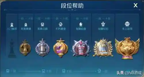 下棋养蛙阵容搭配图(下棋最新版本最强阵容)