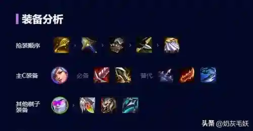 云顶之弈凯特琳搭配阵容(云顶之弈9.24最强阵容)插图3