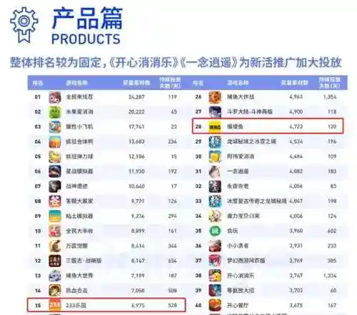 摸摸鱼游戏助手安装(不限时免排队玩云游戏的软件)插图5