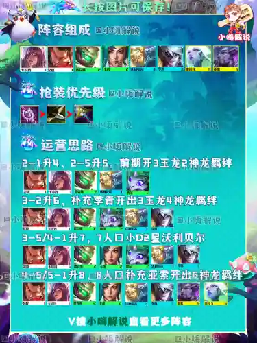 狂人护卫阵容搭配推荐图(s5最强虎卫军阵容)插图10