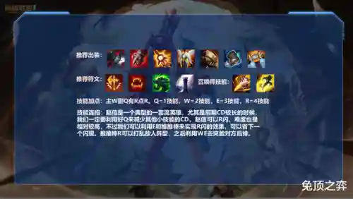 赵信手游打野最新阵容搭配(李元芳打野最强出装)插图4