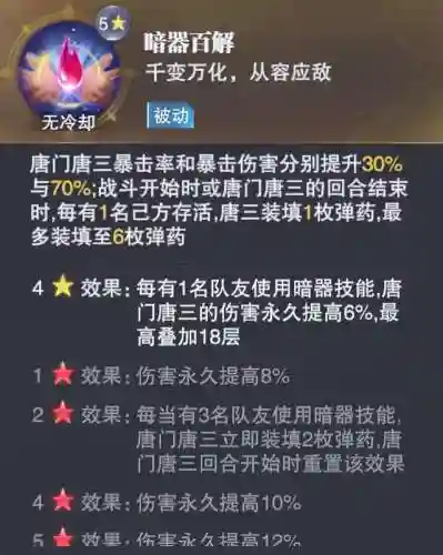 新平民暗器阵容搭配图(航海王启航2019年平民最强阵容)插图3