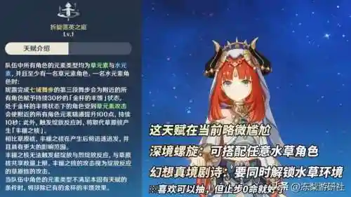 原神露娜搭配什么阵容(原神珐露珊值得培养吗)插图2