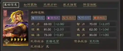群雄前期控制阵容怎么搭配(七雄争霸搭配最佳阵容)