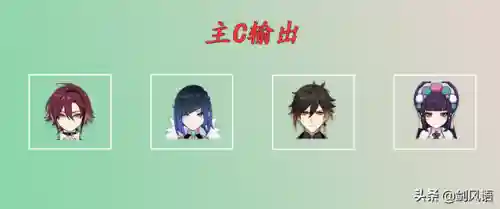 元神近战阵容怎么搭配(原神阵容搭配推荐平民)插图12