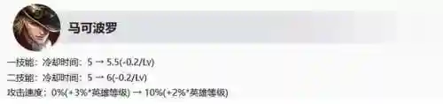 射手马可阵容搭配推荐最新(孙尚香最强阵容搭配)插图3