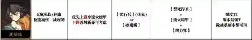 天地决劫搭配什么阵容最好(天地劫适合平民的最强阵容)插图2