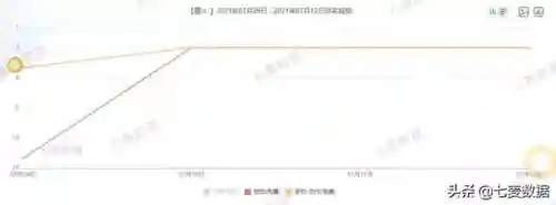西游记出招表摇杆带图(西游记大招简化出招表)插图1