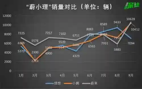 咸鱼之王7931最强阵容搭配(咸鱼之王7930通关阵容推荐)插图1