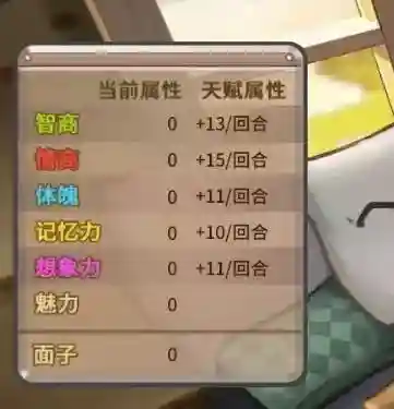 中国式家长游戏(中国式家长免谷歌登录)插图16