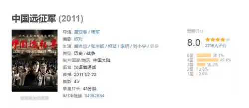 军旅电视剧(15部必看特种部队电视剧)插图27
