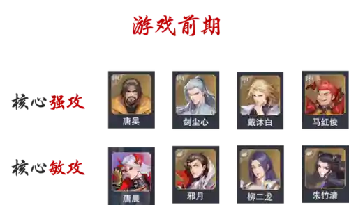 胖子阵容魂链怎么搭配好(200斤的胖子穿衣搭配图)插图2