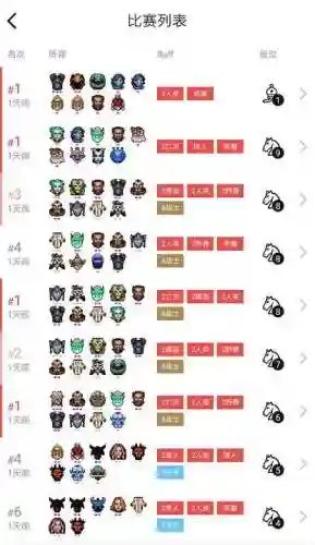 娜迦体系完美阵容搭配(拳皇98ol蛟体系阵容)插图5
