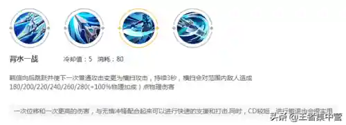 国服韩信出装(鲁班的出装最强 秒人)插图3