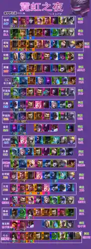 黑魔最新阵容搭配图表(云顶之弈阵容图表最新)