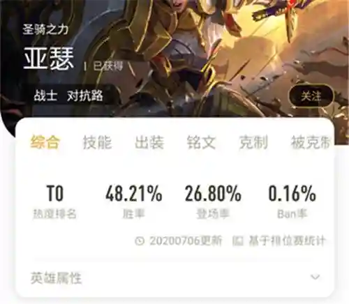 平民亚瑟阵容搭配最新图片(亚瑟出装顺序最强推荐)插图1 平民亚瑟阵容搭配最新图片(亚瑟出装顺序最强推荐)插图1