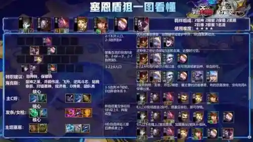 挑战者文章阵容搭配(逆袭吧英雄 阵容搭配)插图6
