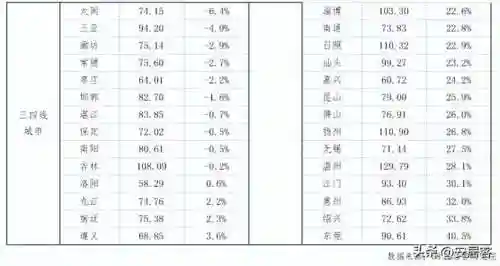 安居客二手房出租和出售房(安家居租房官网)插图17 安居客二手房出租和出售房(安家居租房官网)插图17