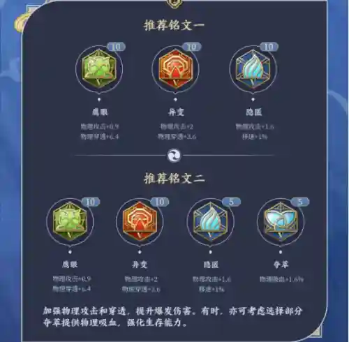 宫本铭文大神搭配阵容最新(王者武道大会最强阵容带什么铭文)插图2