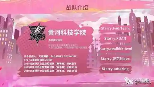 挑战国际战队阵容搭配(战歌竞技场最强阵容)插图3