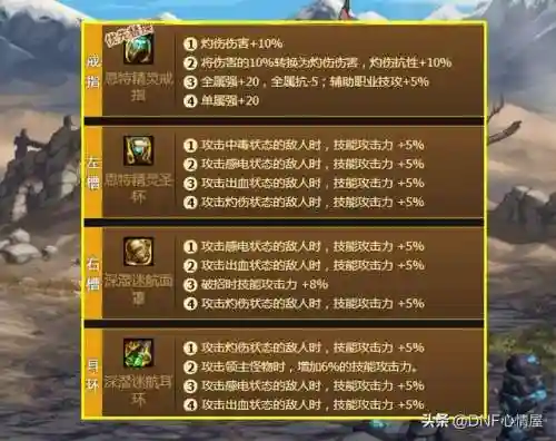 天帝流派推荐阵容搭配图(100级天帝最强搭配)插图19 天帝流派推荐阵容搭配图(100级天帝最强搭配)插图19