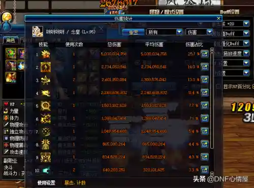 稀有职业打团阵容搭配图(王者军团最强阵容搭配)