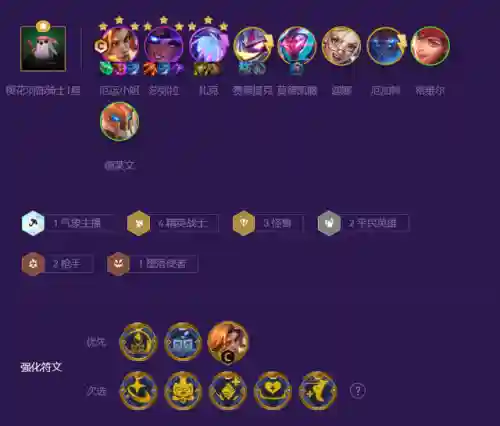 激光战士阵容搭配推荐最新(强袭枪手配什么阵容)插图3