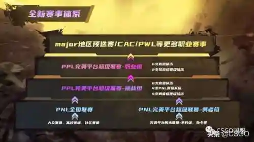 挑战国际战队阵容搭配(战歌竞技场最强阵容)插图9
