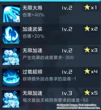 无限龙兽最强阵容搭配图(恐龙无尽挑战最强阵容)插图9 无限龙兽最强阵容搭配图(恐龙无尽挑战最强阵容)插图9