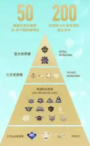 巅峰游戏制作人(游戏开发设计师小说)插图15