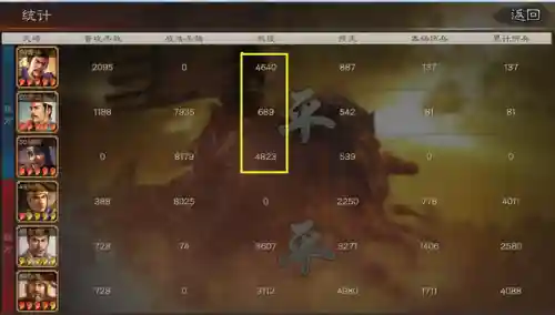 贾诩的阵容搭配恢复汉朝(贾诩最强阵容推荐)插图8