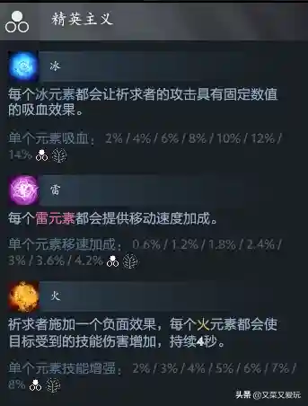 刀塔2卡尔搭配什么阵容(刀塔霸业攻略阵容最新)插图4