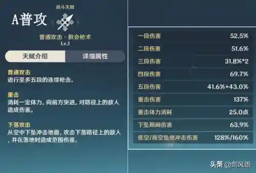 罗莎莉亚丽莎阵容搭配(罗莎莉亚图片)插图1