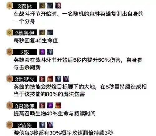 丛林召唤阵容搭配攻略图(众神召唤最强阵容搭配)插图2
