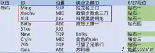 峡谷海底捞阵容搭配图片(海底捞新手攻略)插图13