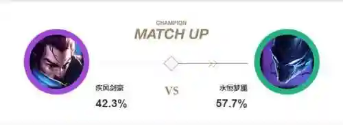 梦魇打战士阵容搭配图(梦魇要战士还是血刃)插图8