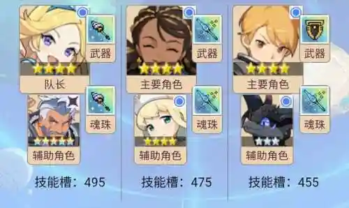弹射世界阵容搭配思路推荐(弹射世界六属最强阵容2023)插图28
