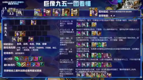 巨像九五阵容怎么搭配好(巨像骑士团平民最强阵容)插图5
