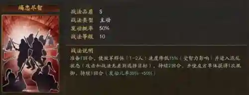 挑战加点推荐阵容搭配表(女神竞技场最强阵容搭配推荐)插图10