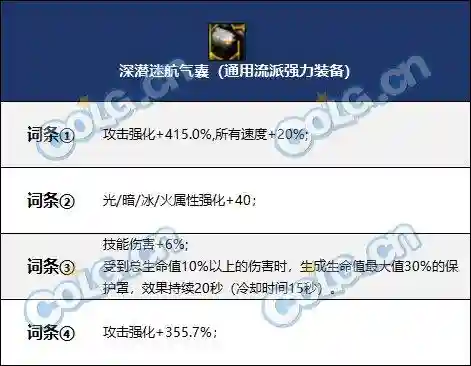 百变怪打法阵容搭配(寻道大千传说精怪阵容最强搭配)插图4