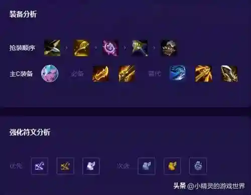 隐秘之海5射手阵容搭配(双射手阵容怎么玩)插图6