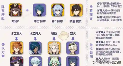 乐爷胡桃阵容搭配推荐(食物语胡桃林7阵容)插图5