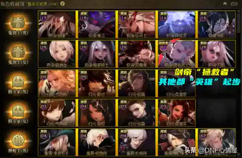 dnf女剑帝(110级版本剑帝毕业装备搭配)插图1 dnf女剑帝(110级版本剑帝毕业装备搭配)插图1