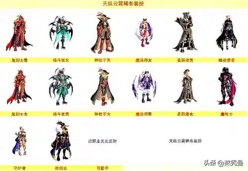 dnf天10全职业外观(DNF天10套天空套全职业外观及特效一览)插图12