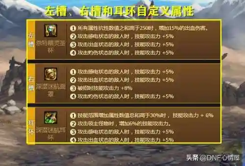 天帝流派推荐阵容搭配图(100级天帝最强搭配)插图3 天帝流派推荐阵容搭配图(100级天帝最强搭配)插图3