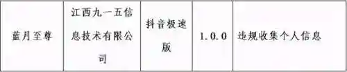 至尊蓝月有几个版本(贪玩蓝月至尊版安卓版)