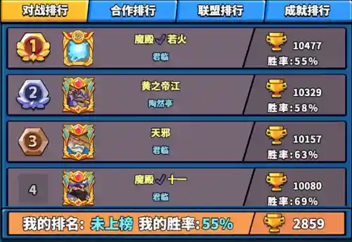 塔防精灵初期搭配阵容(塔防精灵贫民对战什么组合最好用)插图1
